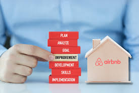 short-term rental PMS,