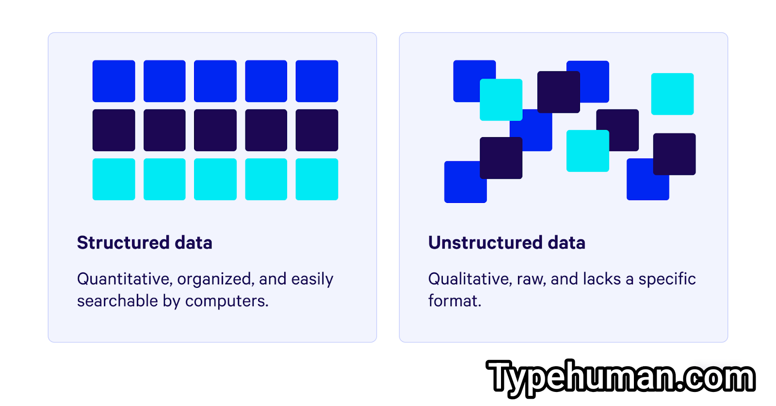 Structured Data for SEO